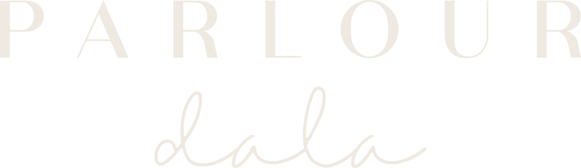 Parlour Dala | Sydney Skin Clinic & Eyebrow Specialist